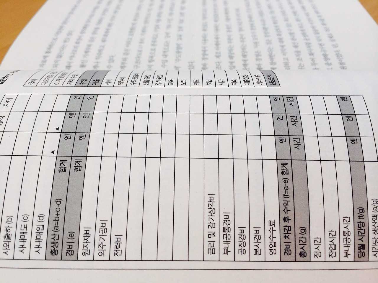 accountability balance